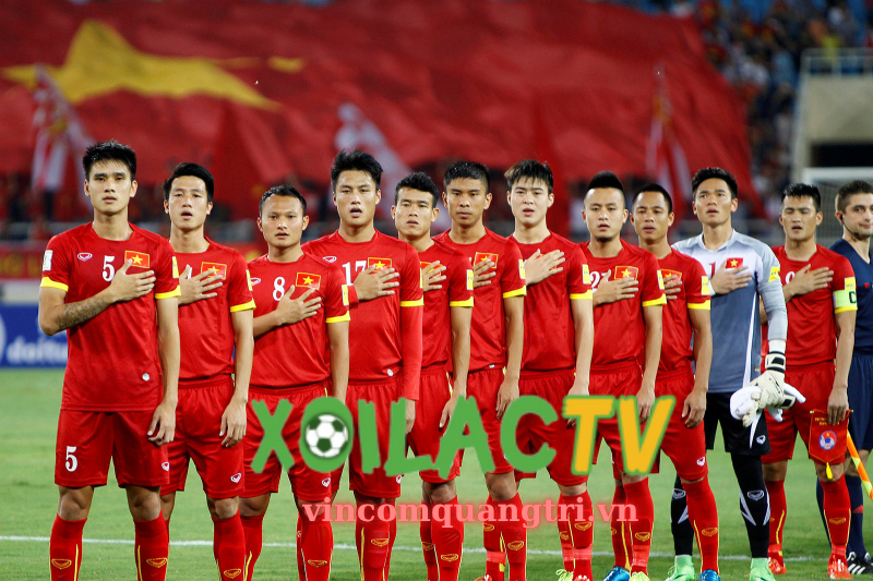 Kết quả